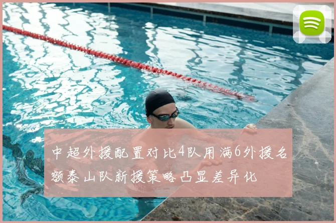 中超外援配置对比4队用满6外援名额泰山队新援策略凸显差异化