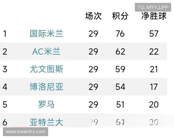 广州足球队与德甲球队的差异与联系